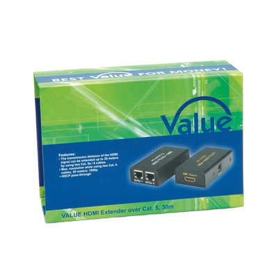 Predĺženie HDMI cez 2xTP do 25m