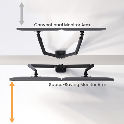 Držiak pre 2x monitor na stôl, úchyt o dosku, pneumatický, max 9kg, rameno 522mm VESA 75/100 čierny
