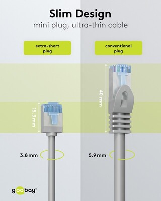 U/FTP Patchkábel LSOH TPE 2m cat.6a, sivý, slim, Cu, Flex Cable, Eco obal