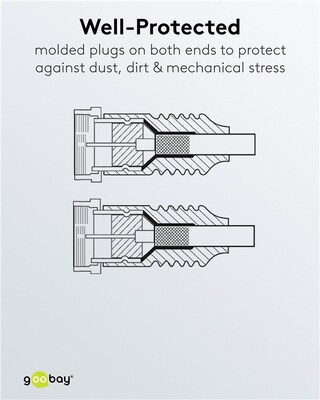 Kábel satelitný, koax F-konektor M/M 5m, 75 Ohm, <70dB, 2x tienený, CCS, biely