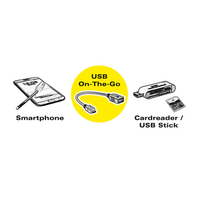 Kábel USB 2.0 A/MICRO-B F/M 0.15m, High Speed, OTG, čierny