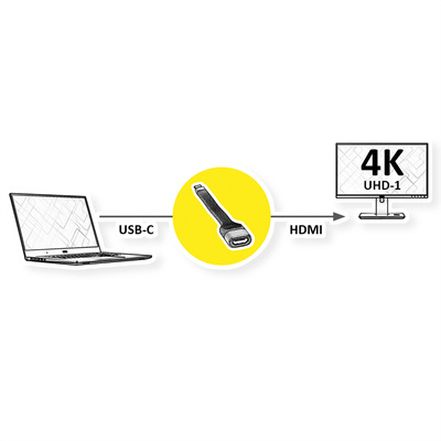 Adaptér USB 3.1 Typ C na HDMI 2.0 4K@60Hz, čierny, 13cm