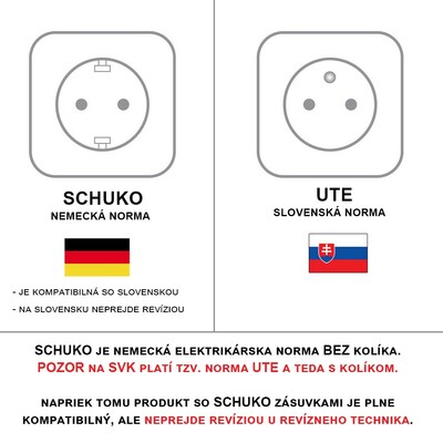 CONFERENCE / TOP FRAME 2xSCHUKO 230V, nabíjačka (2xUSB A), GST18 IN/OUT, hliník/čierny