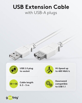 Kábel USB 2.0 A-A M/F 5m, High Speed, predlžovací, biely