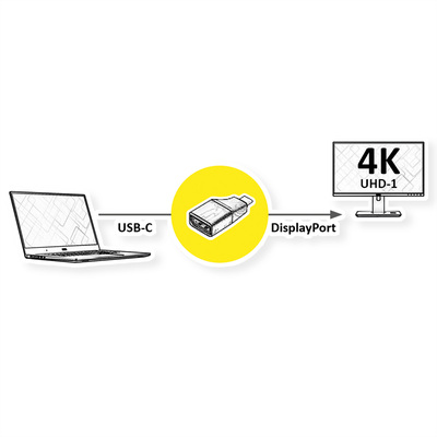 Adaptér USB Typ C na DisplayPort, 4K@60Hz, dongle, čierny
