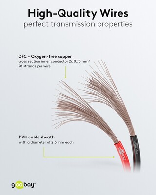 Reproduktorový kábel audio 2x0.75mm², 100m, meď, OFC (99,9% oxygen-free copper), červeno/čierny