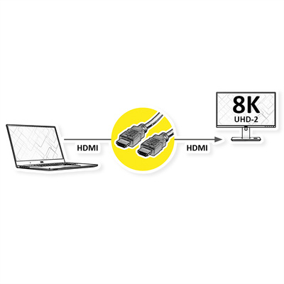 Kábel HDMI M/M 5m, Ultra High Speed+Eth, 8K@60Hz, HDMI 2.1, G pozl. kon., čierny, Recycled Material