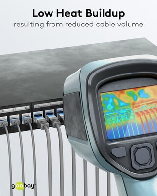 UTP Patchkábel LSOH TPE 7.5m cat.6a, sivý, slim, Cu, Flex Cable, Eco obal