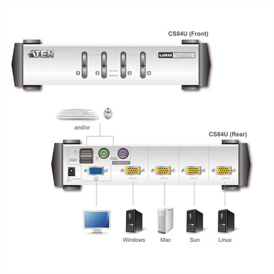 KVM switch/prepínač 4PC, VGA, PS2+USB