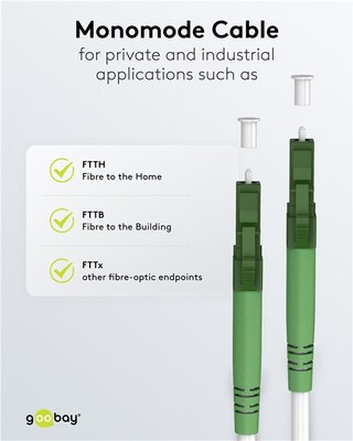 Fiber kábel LC/APC-LC/APC, 1m Simplex OS2(9/125µm), LSOH, 3mm, biely