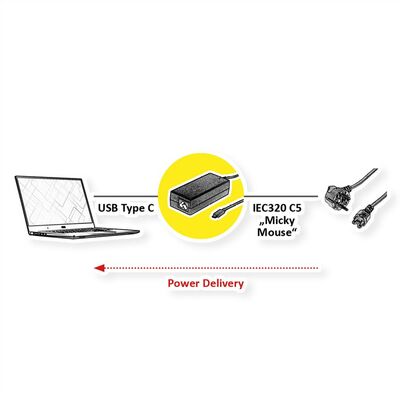 Nabíjačka / Adaptér 230V USB Typ C, s pevným káblom 1.2m, PD 65W, bez nap. káblu (C5), čierna