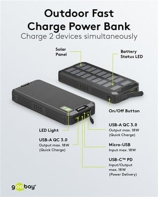 Solárna PowerBank 20000mAh, QC 3.0, Lítiová, Zabudované LED svetlo, čierna