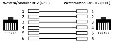 Kábel telefónny RJ12/RJ12, 3m, M/M, čierny