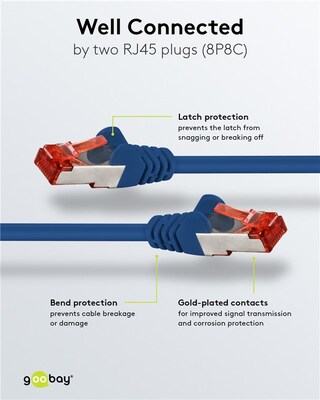 S/FTP (PiMF) Patchkábel LSOH 7.5m cat.6, modrý, Cu