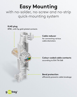 Konektor 8/8 RJ45 cat.5e, netienený, biely, beznástrojový (toolless)