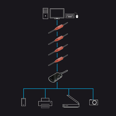 Kábel USB 2.0 A-A M/F 8m, High Speed, predlžovací, čierny, aktívny, PRO, reťazitelný