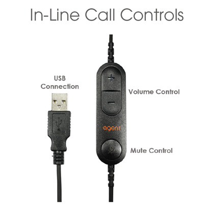 Slúchadlá s mikrofónom Agent AP-2U, ovládanie hlasitosti, USB, 2m, čierne