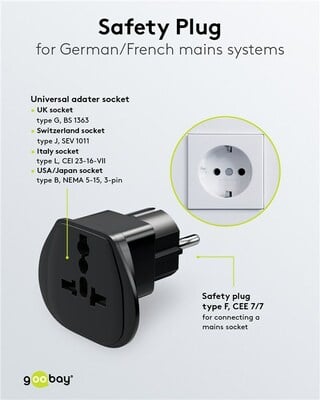 Adaptér cestovný Svet -> Európa (CEE7/7), max. 16A, čierny