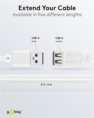 Kábel USB 2.0 A-A M/F 5m, High Speed, predlžovací, biely