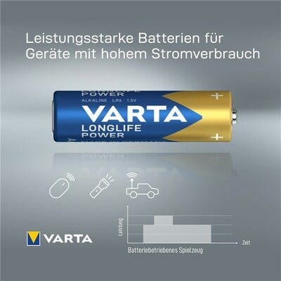 Baterka VARTA Longlife Power Alkalická AA (4ks) 1.5V (LR6) 4BL