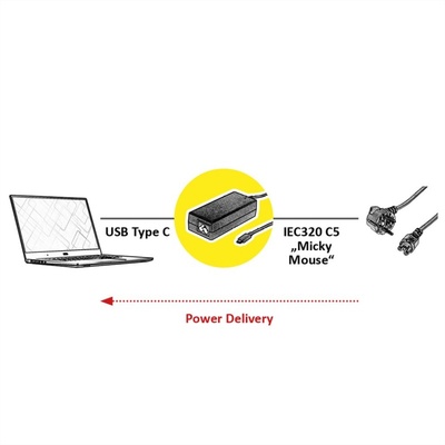 Nabíjačka ( Adaptér ) USB 3.1 Typ C, 230V, pre notebook, MacBook, Tablet, Smartphone 65W 