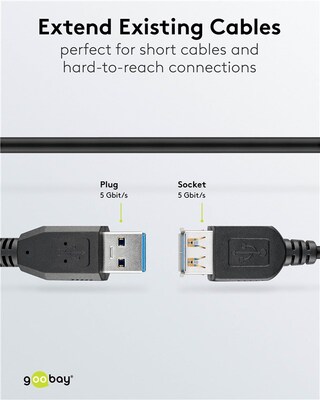 Kábel USB 3.2 Gen 1, A-A M/F 1.8m, 5Gbps, predlžovací, čierny