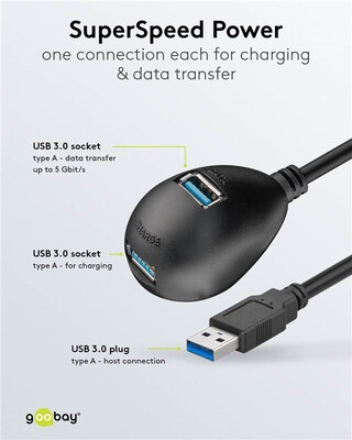 Kábel USB 3.2 Gen 1, A-A M/2xF 1.5m, 5Gbps, predlžovací, čierny, Y-kábel, ťažítko