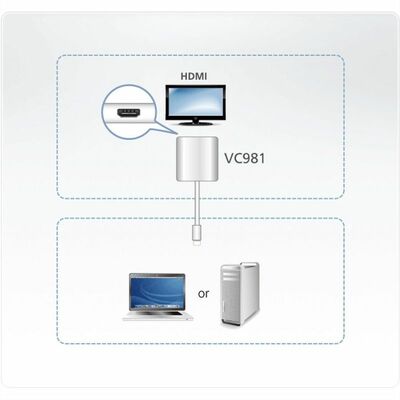 Adaptér mini DisplayPort/HDMI M/F, 4K@30Hz (DP 1.2, HDMI 1.4), aktívny, 15cm, biely