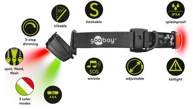 Čelovka LED easy High Bright 240 (batéria CR2032 v balení)