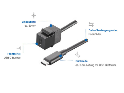 Modul USB 3.1 CF/CM, Keystone, 0.5m, čierny