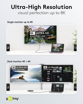 Kábel USB 4 Gen 3x2, Typ C CM/CM 1.8m, 40Gbps, PD 240w 48V5A, oplet, čiernosivý