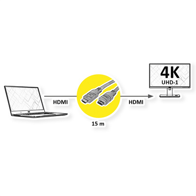 Kábel HDMI M/M 15m, High Speed+Eth, 4K@60Hz, HDMI 2.0, 18G, G, čierny, jednosmerný, aktívny