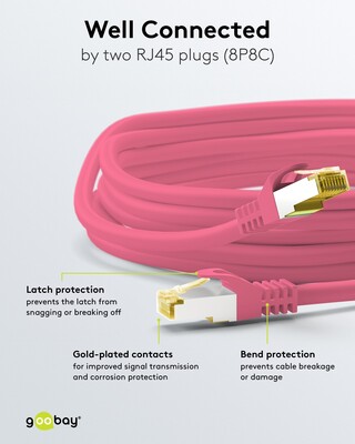 S/FTP (PiMF) Patchkábel LSOH 1.5m cat.7, magenta, Cu