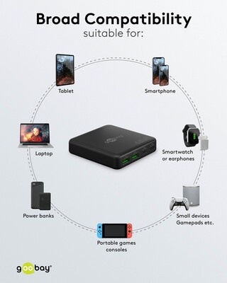 Nabíjačka USB 230V 4port, 2xUSB A, 2xUSB Typ C, 65W, PD, QC 3.0, kábel (C7) 1.5m, GaN, čierna