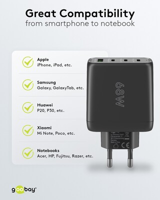Nabíjačka USB 230V 4port, 1xUSB A, 3xUSB Typ C, 68W, Power Delivery, GaN, čierna