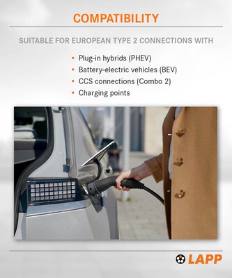 Kábel LAPP nabíjací pre elektromobily Type 2, 5m, 22kW, 32A, 3 fázy, čierny