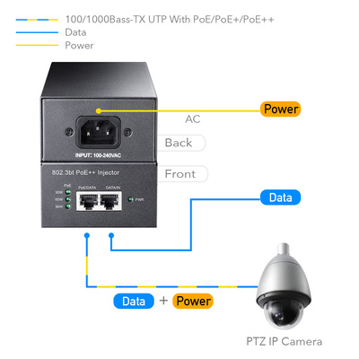 PoE+ Injector, Gigabit, 1port, 90W, 802.3af/at, čierny, CUDY