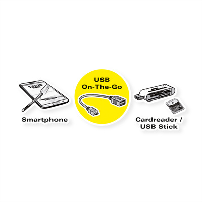 Kábel USB 2.0 A-MICRO-B F/M 0.15m, High Speed, OTG, čierny