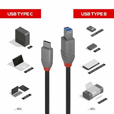 Kábel USB 3.1 Typ C CM/BM(3.0) 1m, Super Speed, čierny, Anthra Line