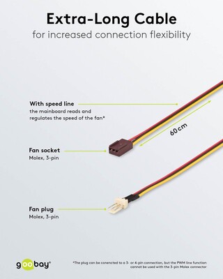 Kábel napájací interný predlžovací FAN 3pin M na 3pin F 60cm