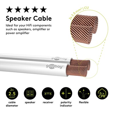 Reproduktorový kábel audio 2x2.5mm², 25m, meď, OFC (99,9% oxygen-free copper), biely