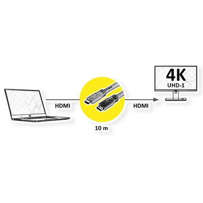 Kábel HDMI M/M 10m, High Speed+Eth, 4K@60Hz, HDMI 2.0, čierny, jednosmerný, aktívny
