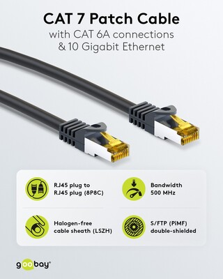 S/FTP (PiMF) Patchkábel LSOH 3m cat.7, čierny, Cu