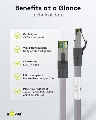 S/FTP (PiMF) Patchkábel LSOH 0.5m cat.8, sivý, Cu, 40GBit/s, 2000MHz