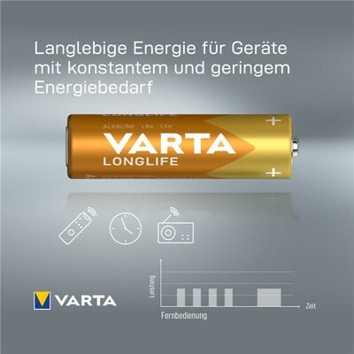 Baterka VARTA Longlife Alkalická AA (4ks) 1.5V (LR6) 4BL