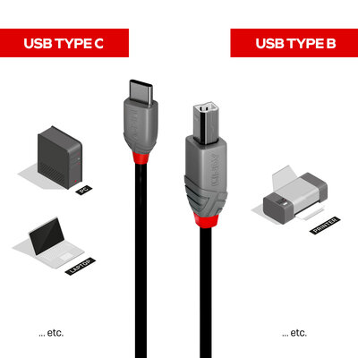 Kábel USB 2.0 Typ C CM/BM(2.0) 1m, High Speed, Anthra Line, čierny