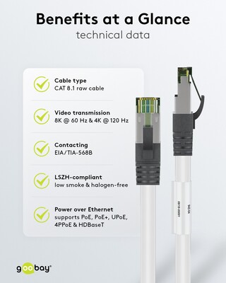 S/FTP (PiMF) Patchkábel LSOH 1m cat.8, biely, Cu, 40GBit/s, 2000MHz