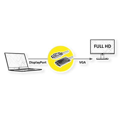 Kábel DisplayPort na VGA M/M 5m, max. 1920x1200@60Hz, čierny, jednosmerný, aktívny, pozl. konektor