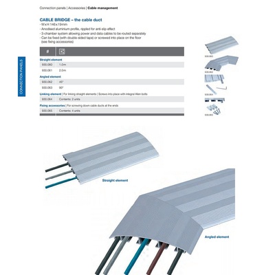 Káblový tunel na káble prechodová lišta z hliníku 2000 x 146 x19 mm, tvrdený elexovaný hliník, sivý
