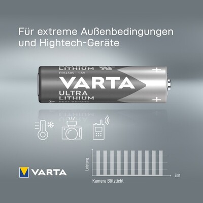 Batéria VARTA Ultra Lítiová AA (2ks) 1.5V (FR6 6106) 2BL